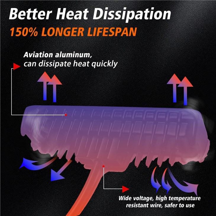 Motorcycle Ar External Spotlight Mini Led Bar
